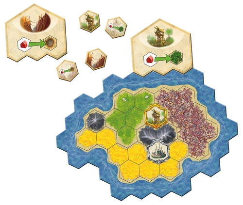 All details for the board game Kingdom Builder: The Island and similar games