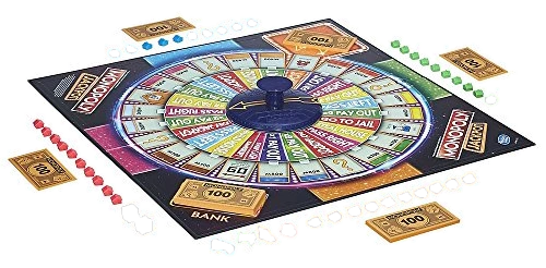 All details for the board game Monopoly Jackpot and similar games