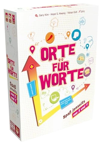 Order Mind Map at Amazon
