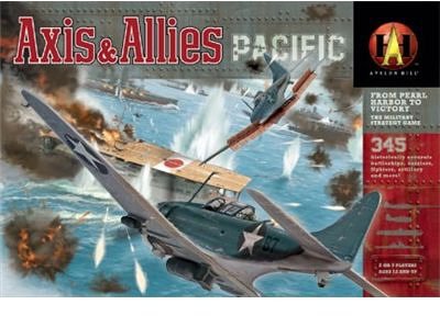 All details for the board game Axis & Allies: Pacific and similar games