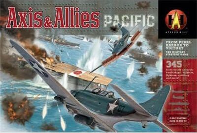 All details for the board game Axis & Allies: Pacific and similar games