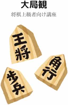 Taikyoku Shogi, Board Game